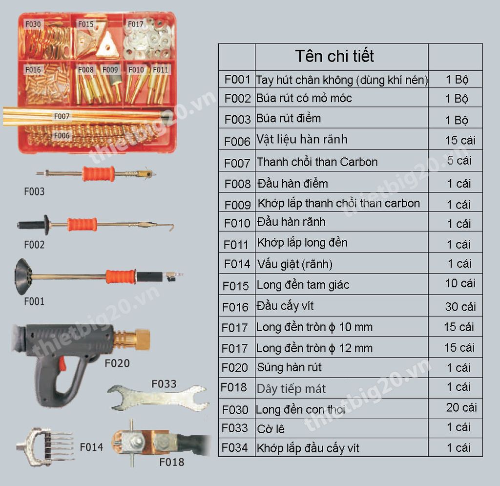 Máy hàn điện rút tôn ô tô Feiying FY-8000