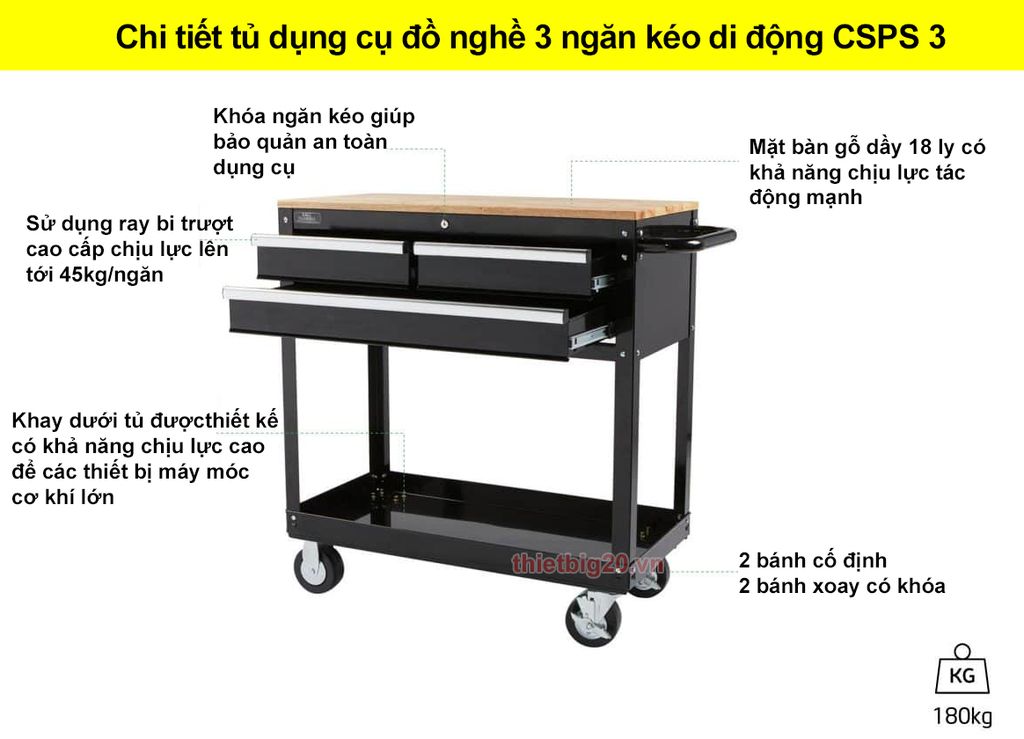 Tủ dụng cụ đồ nghề di động 3 ngăn kéo, 91 cm