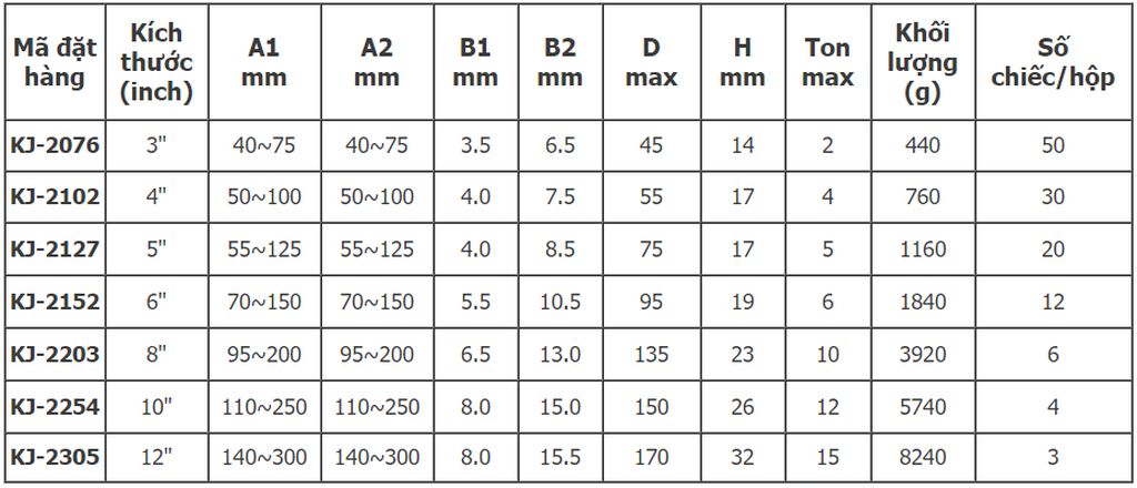 Vam 2 chấu Genius KJ-2102 - 100mm